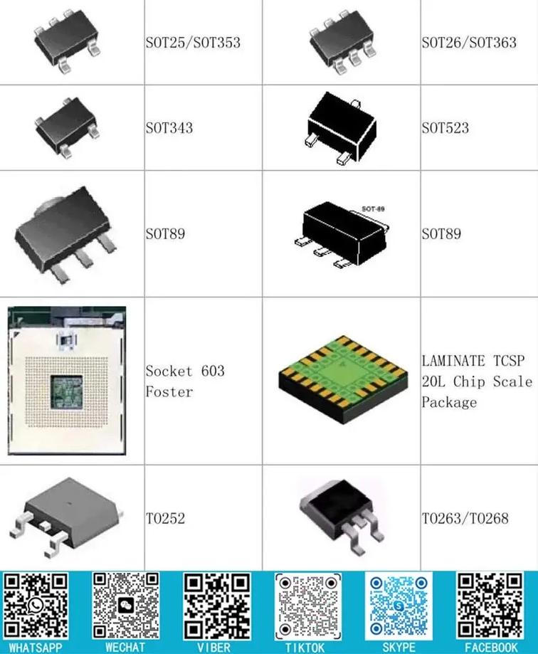 智銳宏電子元器件庫存型號更新9 持續優化服務，滿足多樣化需求
